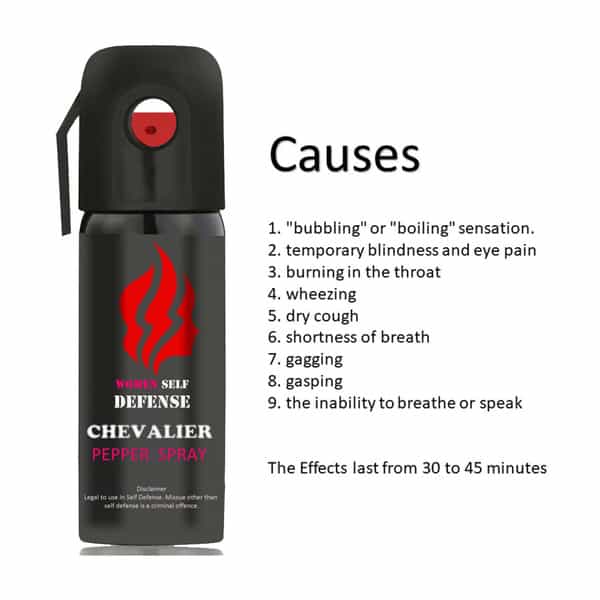 Chevalier Self Defense Pepper Spray For Women Safety/Protection Pack Of 3