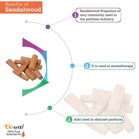 Go Woo 100% Pure Sandalwood Oil For Skin & Face Best Therapeutic Grade For Aromatherapy 50 Ml