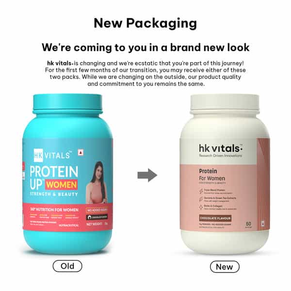 Hk Vitals Protein For Women With Triple Blend Protein (Chocolate | 1Kg / 2.2Lbs) | Collagen
