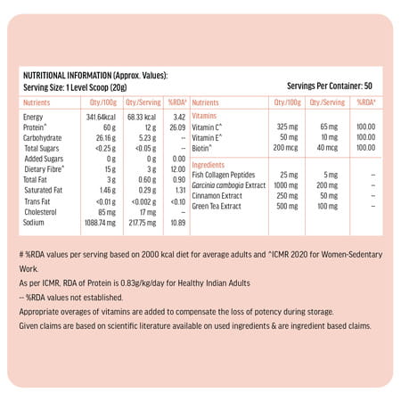 Hk Vitals Protein For Women With Triple Blend Protein (Chocolate | 1kg / 2.2lbs) | Collagen