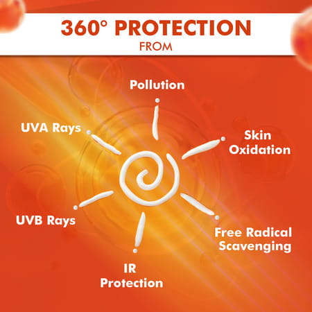 Nature'S Essence Hydra Boost Gel Sunscreen Spf40 80g