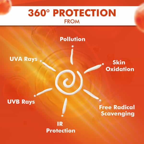 Nature's Essence Hydra Boost Gel Sunscreen Spf40 80G