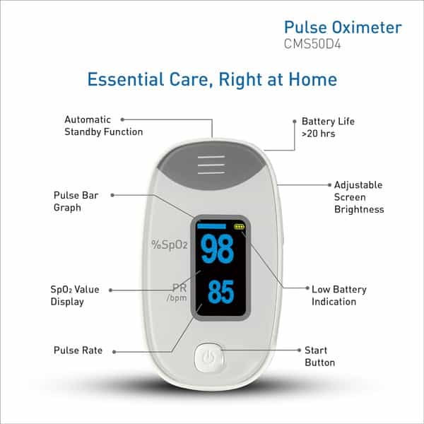 Omron Pulse Oximeter (Cms50d4)