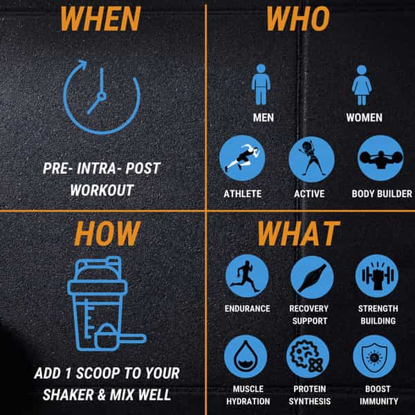 Electrofizz Bcaa 7Gms (2:1:1 Formula) - Pre/Post Workout & Intra Workout (400G)- Litchee 40 Servings