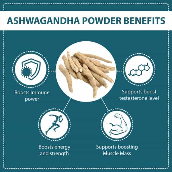 Bixa Botanical Ashwagandha Root Powder-Supports Immunity | Overall Energy & Good Sleep(200G)