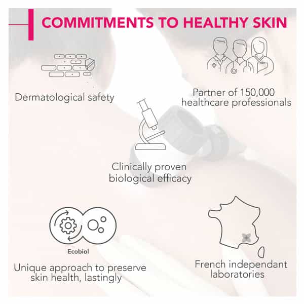 Bioderma Sensibio H2o | Makeup Removing Micellar Cleansing Solution | For Sensitive Skin | 100 Ml