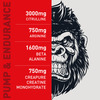 Muscleblaze Pre Workout Wrathx With Creapure (Fruit Fury | 150 G | 15 Servings)