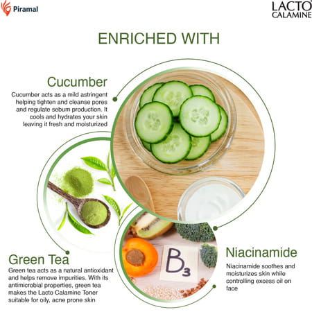 Lacto Calamine Cucumber Face Toner With Green Tea & Niacinamide.No Parabens No Alcohol-120ml