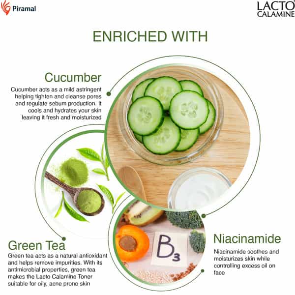 Lacto Calamine Cucumber Face Toner With Green Tea & Niacinamide.no Parabens No Alcohol-120Ml
