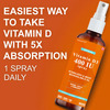Carbamide Forte Vitamin D3 400 Iu Spray Supplement- Adjustable Dose-300 Sprays