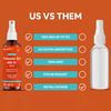 Carbamide Forte Vitamin D3 400 Iu Spray Supplement- Adjustable Dose-300 Sprays