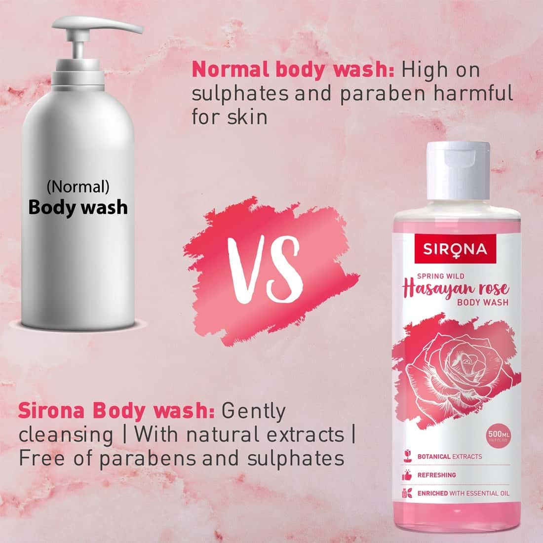 Buy SIRONA BODY WASH WITH HASAYAN ROSE 500ML Online & Get Upto 60