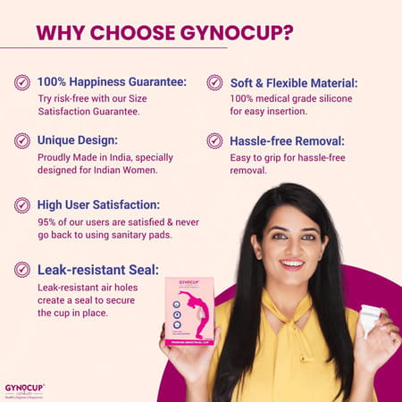 Gynocup Menstrual Cup For Women|With Fwash 100ml |& Sterilizer Container| Small
