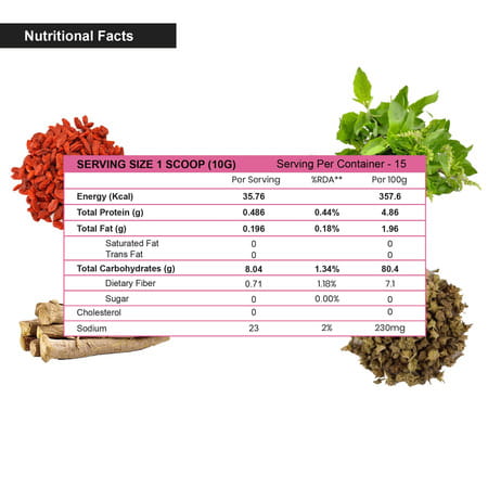 Plantigo Plant Collagen Builder Powder For Men And Women Anti Aging - Certified Organic Supplement