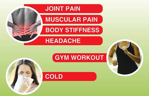 Greenkure Pain Relief Ayurvedic Oil 50 Ml
