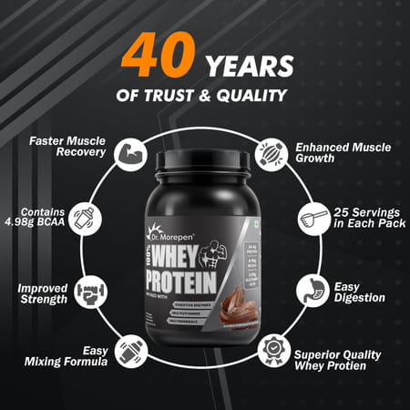 Dr. Morepen 100% Whey Protein Double Chocolate With T-Shirt | Powder | 1 Kg