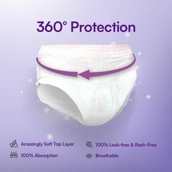 Flawsome Period Pants Full 360 Protection | Leak-Proof-Rash-Free-Comfortable | Size L | Pack Of 4
