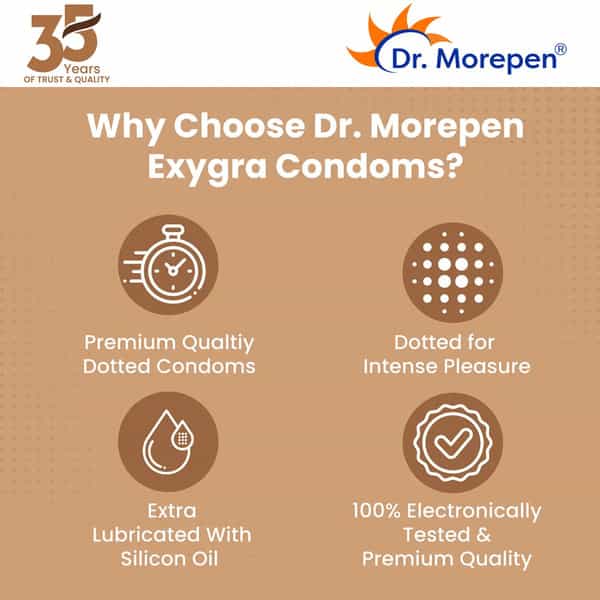 Dr. Morepen Exygra Dotted | Choicolate | Condom | 10 No's