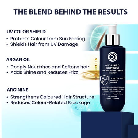 Dermistry Sulphate Free Color Protection Shampoo For Chemically Treated Hair - 200ml