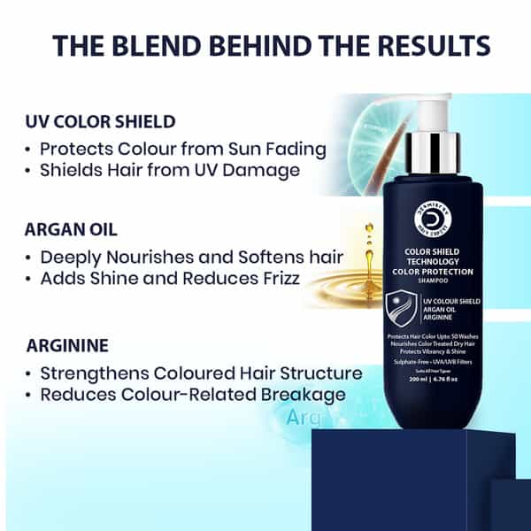 Dermistry Sulphate Free Color Protection Shampoo For Chemically Treated Hair - 200Ml