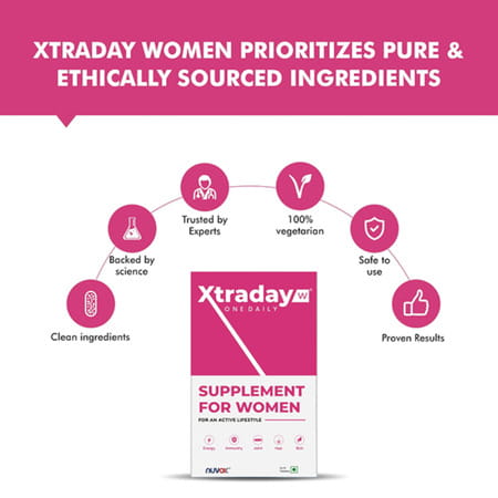 Nuvox Xtraday W On Daily Supplement For Women Strip Of 10 Tablets