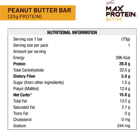Ritebite Max Protein Active Peanut Butter Bars 420g - Pack Of 6 (70g X 6)