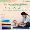 Oyo Baby Waterproof Bed Protector Baby Dry Sheet Extra Large Dark Sea Blue (140 Cm X 200 Cm)