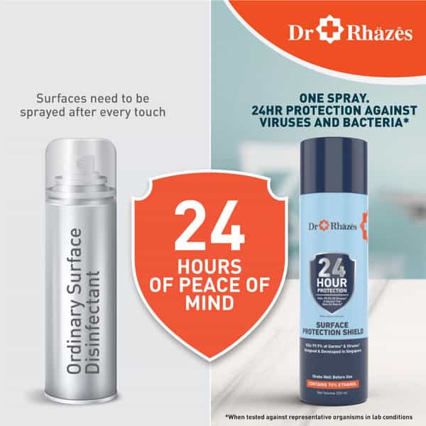 Dr Rhazes 24-Hours Surface Protection Shield Spray (250 Ml)