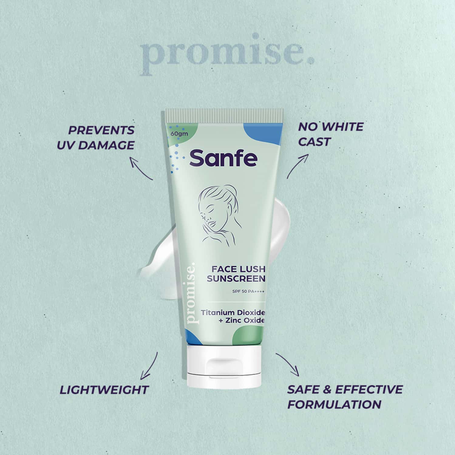 Buy SANFE PROMISE AVOBENZONE FACE LUSH SUNSCREEN FOR ALL SKIN TYPES