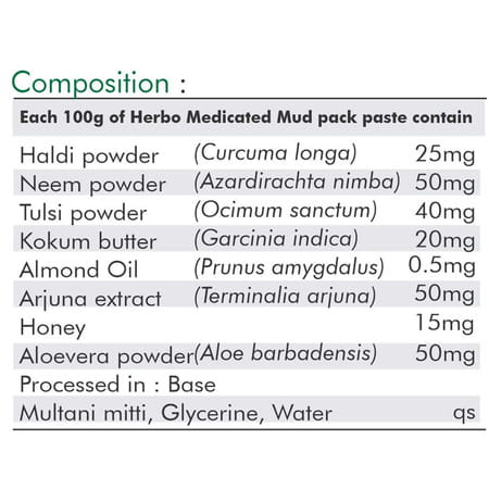 Naturz Ayurveda Herbo Mud Pack - 50g (Pack Of 2)