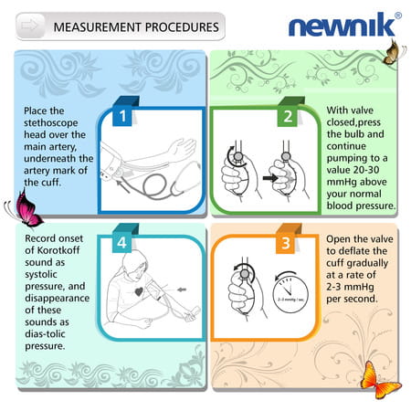 Newnik Sp501 Sphygmomanometer Aneroid Bp Monitor Device 1
