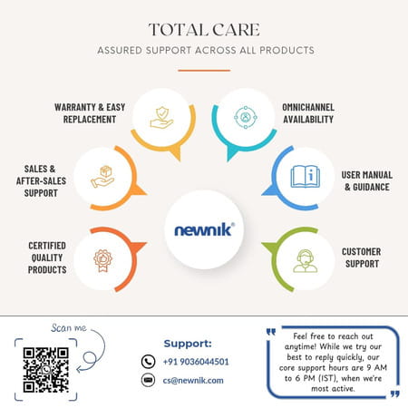 Newnik Sp501 Sphygmomanometer Aneroid Bp Monitor Device 1