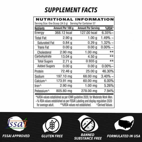 Gnc Amp Pure Isolate | Advanced Muscle Performance (Chocolate | 2 Lbs)