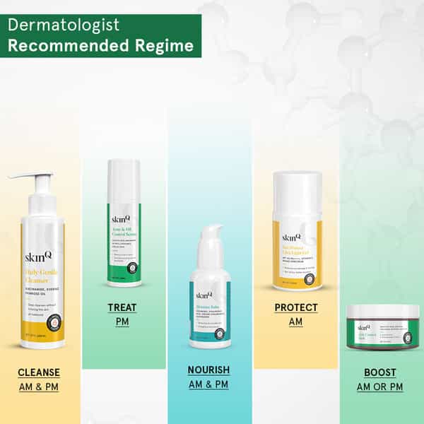 Skinq Acne & Oil Control Serum