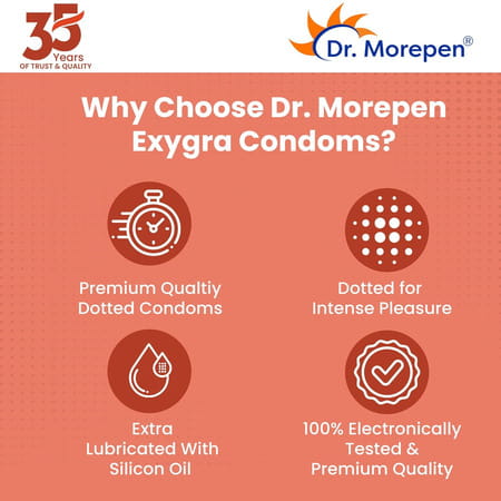 Dr. Morepen Exygra Chocolate Flaver Lubricated Dotted Condoms Pack Of 12