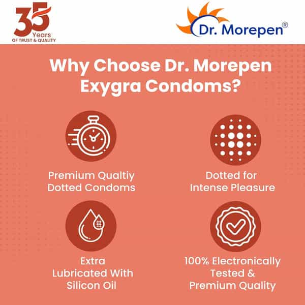 Dr. Morepen Exygra Chocolate Flaver Lubricated Dotted Condoms Pack Of 12