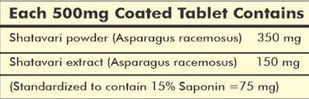 Ayur Champ Shatavari 700 Tablets- Pack Of 4