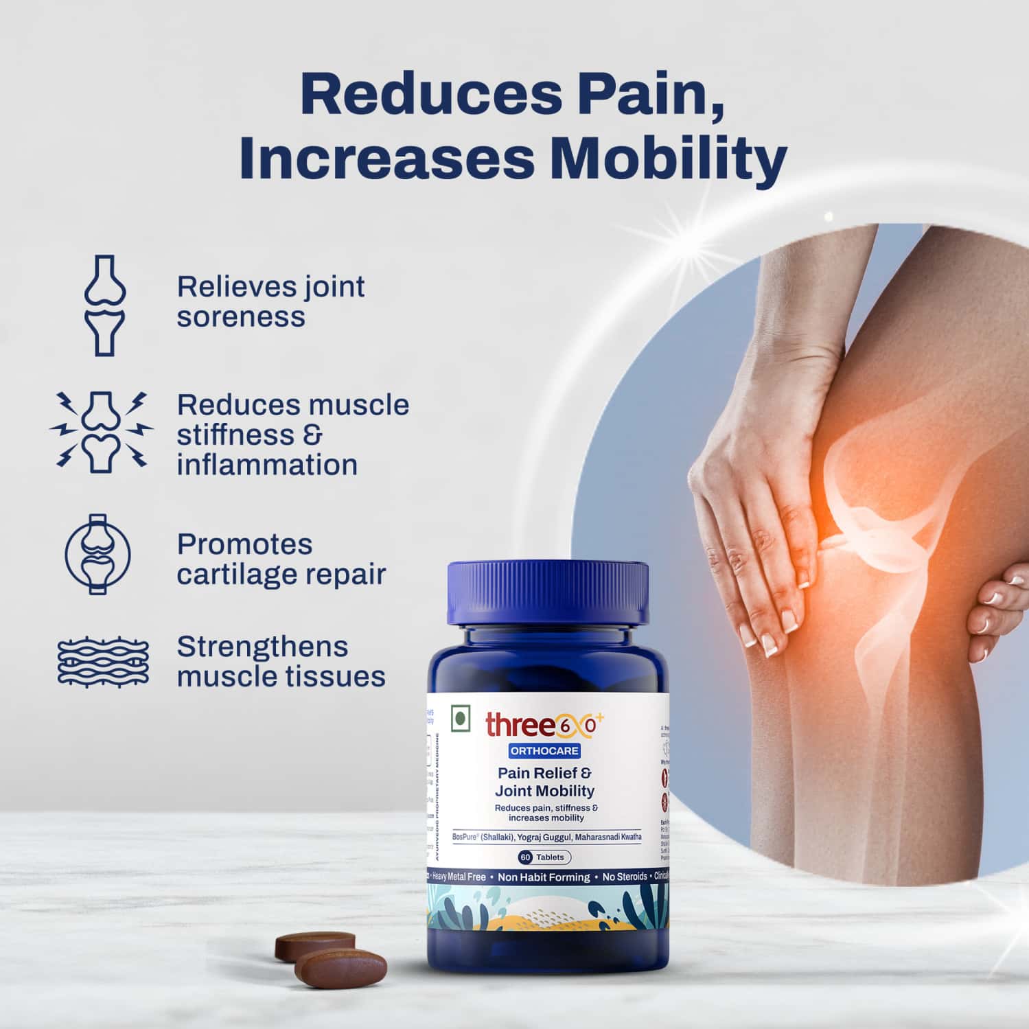Buy THREE60+ PAIN RELIEF & JOINT MOBILITY: REDUCES PAIN, STIFFNESS AND ...