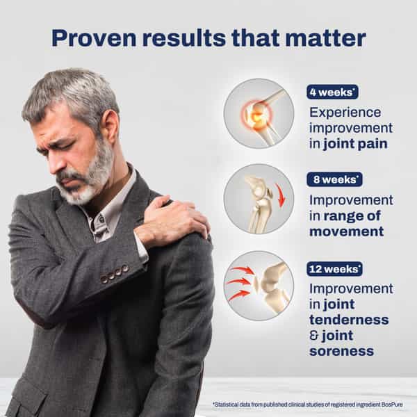 Three60+ Pain Relief & Joint Mobility: Reduces Pain | Stiffness And Improves Mobility