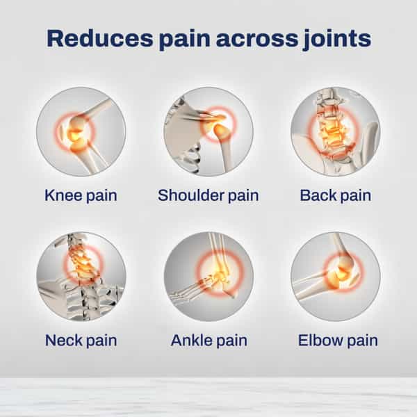 Three60+ Pain Relief & Joint Mobility: Reduces Pain | Stiffness And Improves Mobility