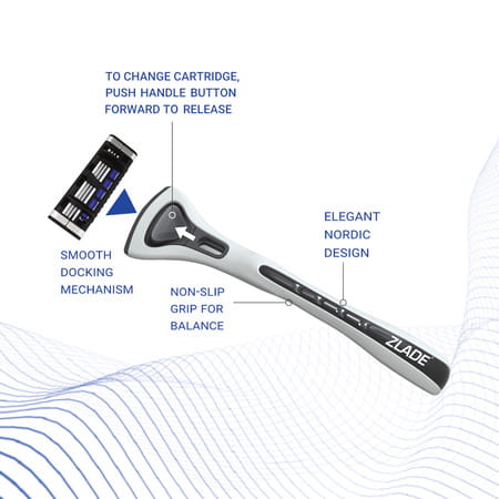 Zlade Hyperglide3 Blade Shaving Razor For Men - Platinum And Ptfe Coated Swedish Steel Blades