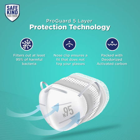 Safekind N95 Face Masks With 5 Layer Protection (2 Black + 1 White) Pack Of 3