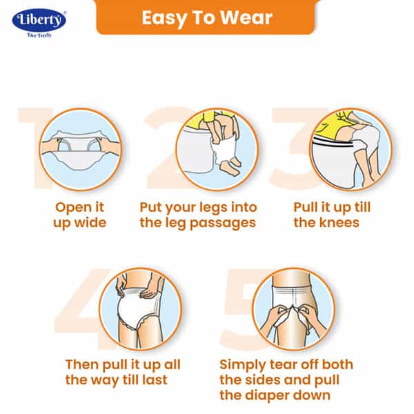 Liberty Premium Adult Diaper Pants Medium (M) 20 Count Waist Size 24-45 In Pack Of 2 10 Count/Pack
