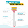Vi-John Feather Touch Body Shaving Women Razor