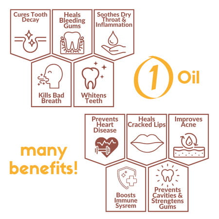 Coco Crush Ayurvedic Sesame Oil For Oil Pulling - 50ml