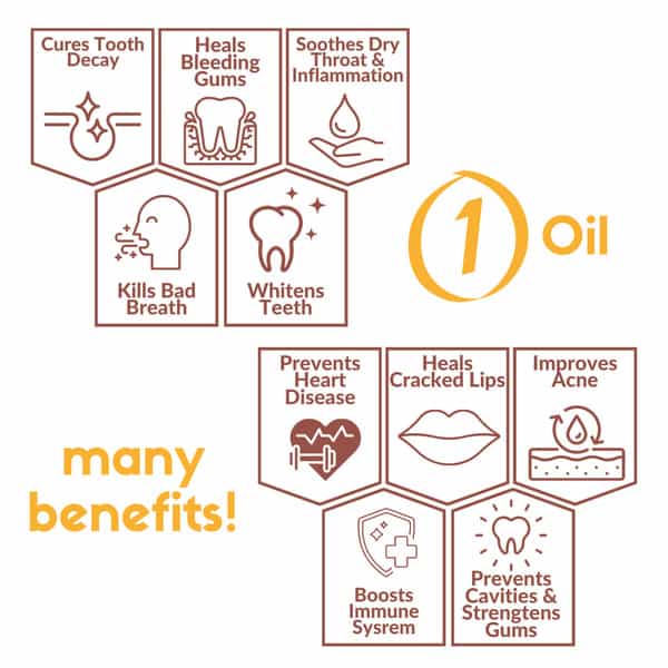 Coco Crush Ayurvedic Sesame Oil For Oil Pulling - 50Ml