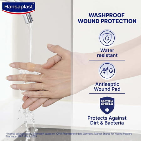 Hansaplast Washproof (100 Strips)