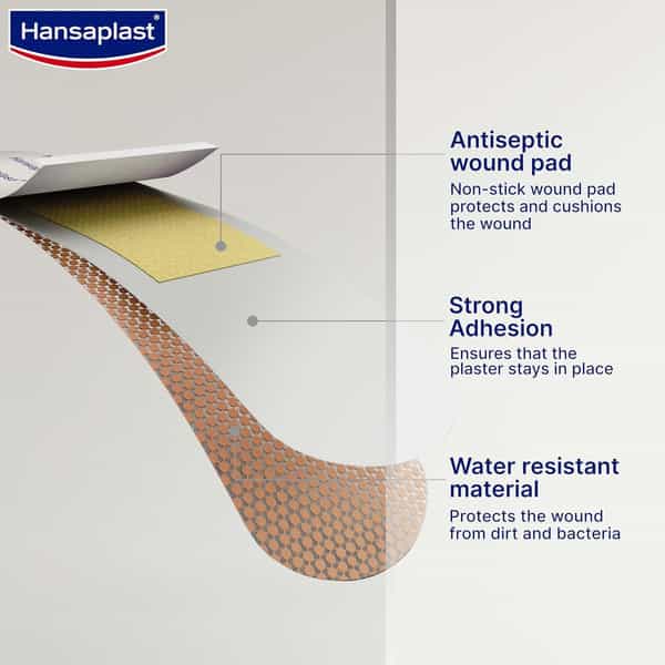Hansaplast Washproof (100 Strips)
