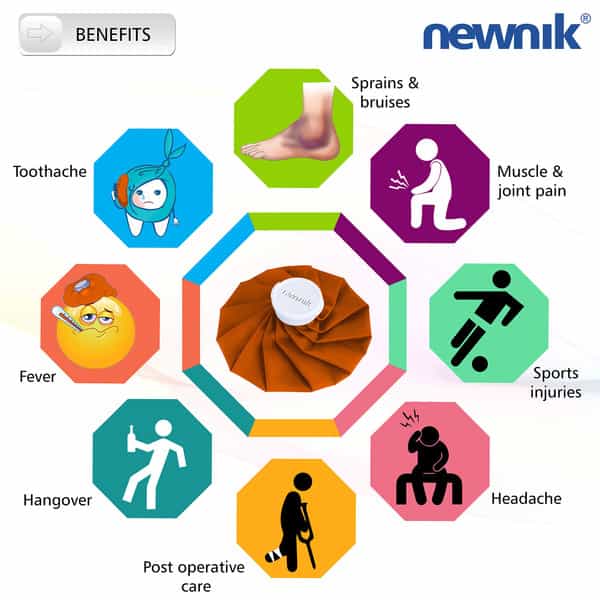 Newnik Ic900 Ice Bag Brown