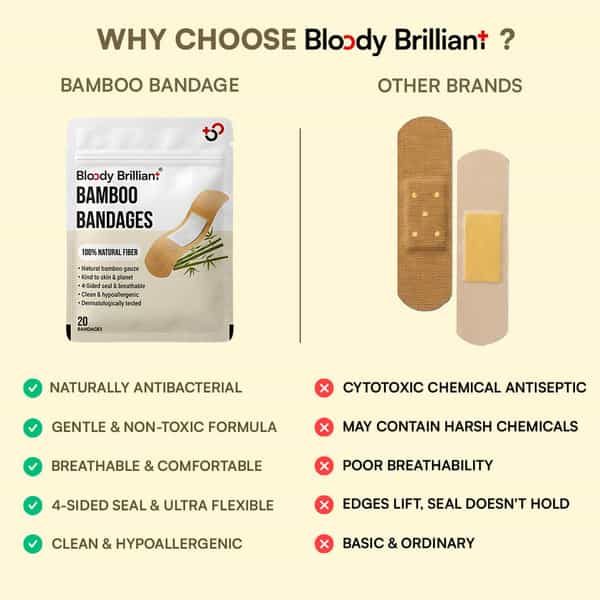 Bloody Brilliant Bamboo Bandages | Hypoallergenic | 100% Natural Fiber | 72X19 Mm | Pack Of 20